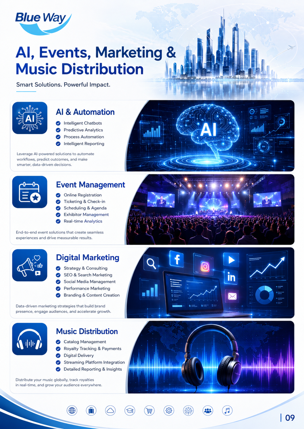 AI marketing and music