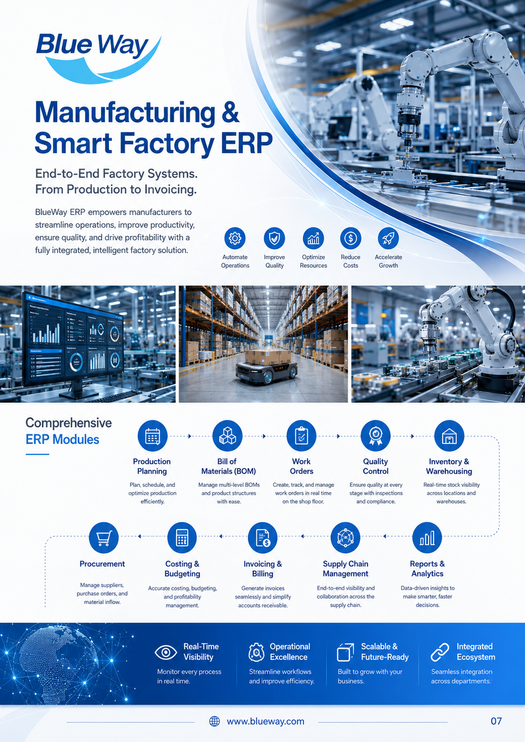 Manufacturing ERP